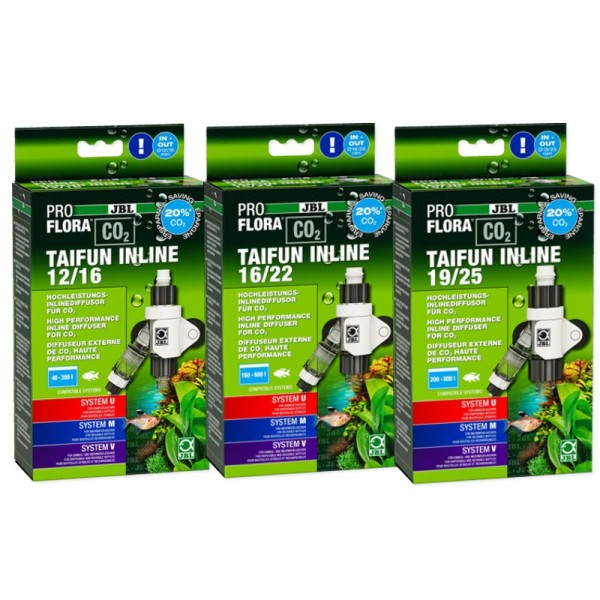 JBL ProFlora CO2 Taifun Inline