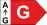 Energielabel G